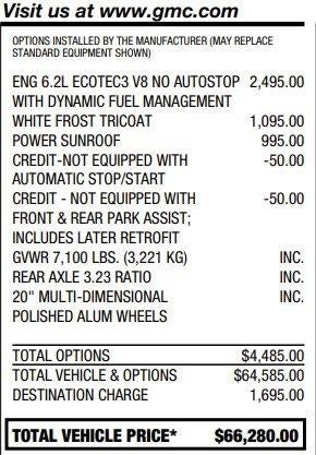 2022 GMC Sierra 1500 Limited Denali