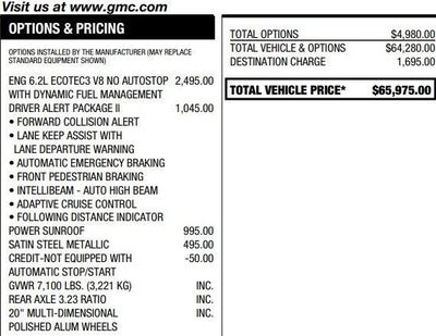 2021 GMC Sierra 1500 Denali