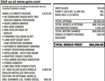 2021 GMC Sierra 1500 Denali