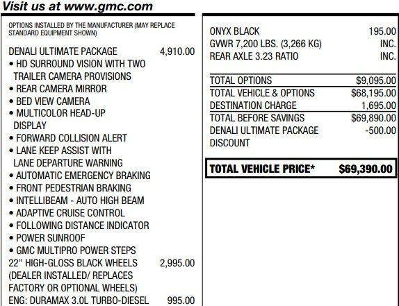 2021 GMC Sierra 1500 Denali