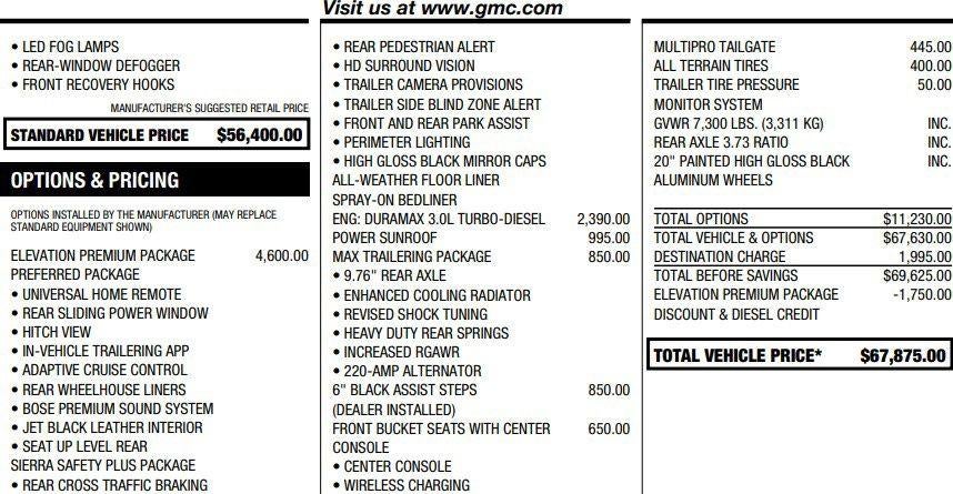 2025 GMC Sierra 1500 Elevation