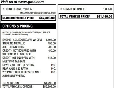 2023 GMC Sierra 1500 Elevation