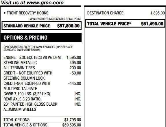 2023 GMC Sierra 1500 Elevation