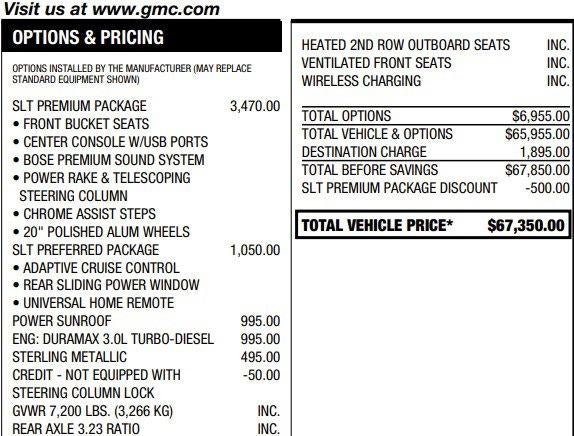 2023 GMC Sierra 1500 SLT