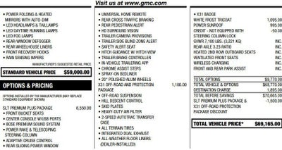 2023 GMC Sierra 1500 SLT