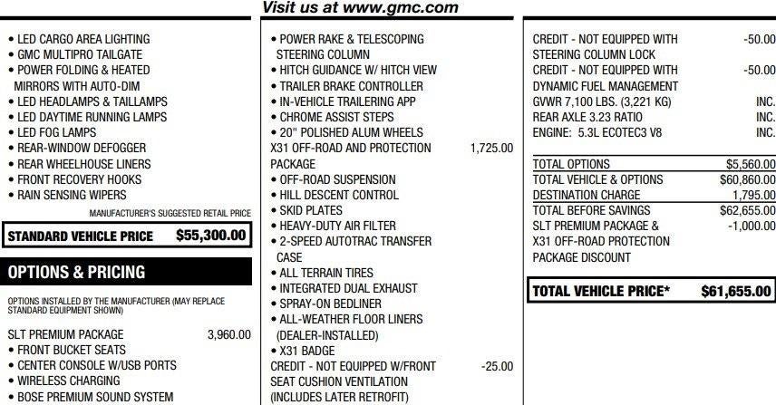 2022 GMC Sierra 1500 SLT