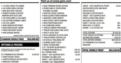 2022 GMC Sierra 1500 SLT