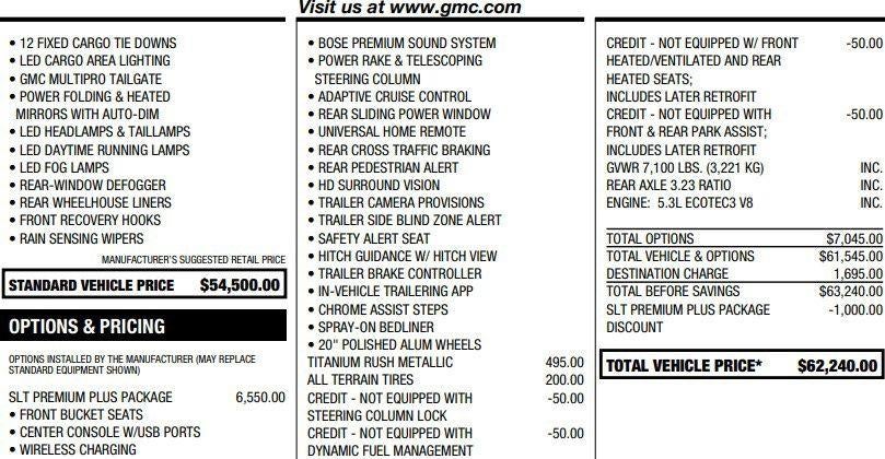 2022 GMC Sierra 1500 SLT