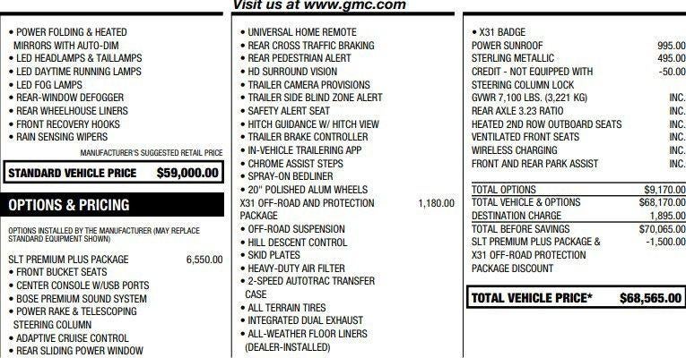 2023 GMC Sierra 1500 SLT