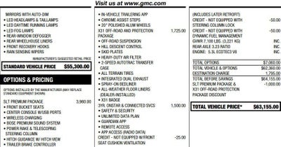 2022 GMC Sierra 1500 SLT