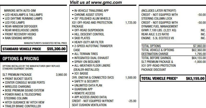 2022 GMC Sierra 1500 SLT