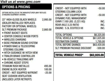 2022 GMC Sierra 1500 SLT