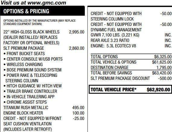 2022 GMC Sierra 1500 SLT