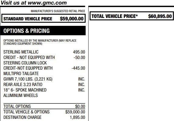 2023 GMC Sierra 1500 SLT