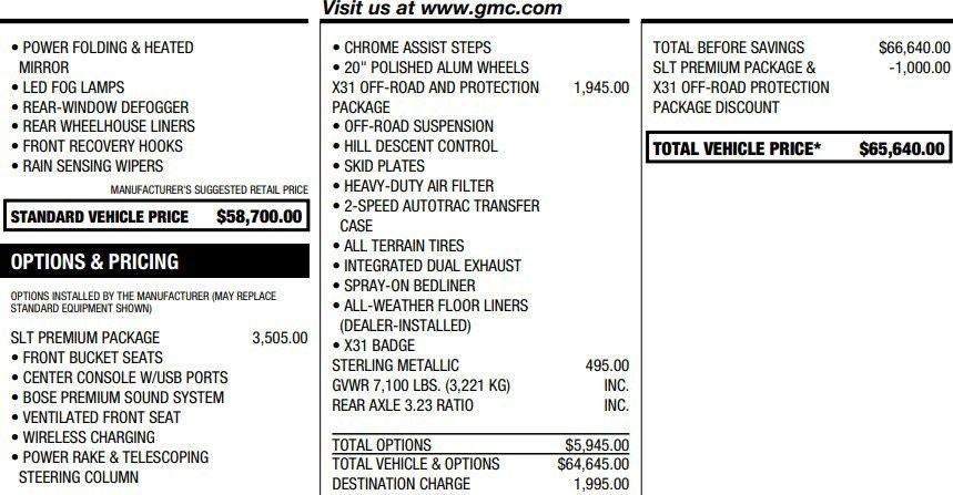 2025 GMC Sierra 1500 SLT