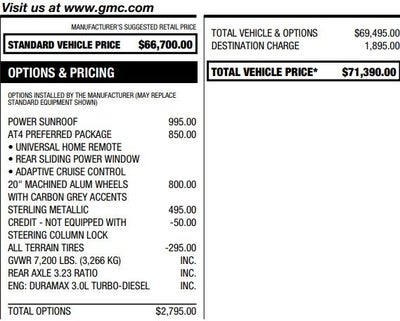 2023 GMC Sierra 1500 AT4