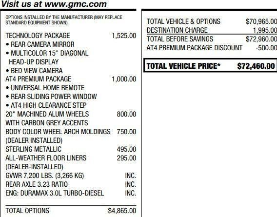 2024 GMC Sierra 1500 AT4