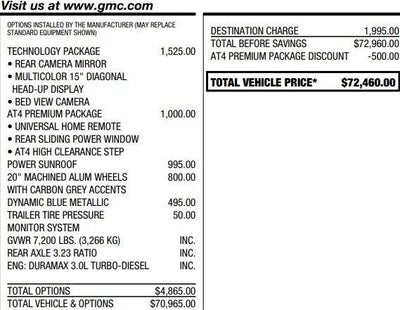 2024 GMC Sierra 1500 AT4