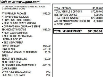 2025 GMC Sierra 1500 AT4