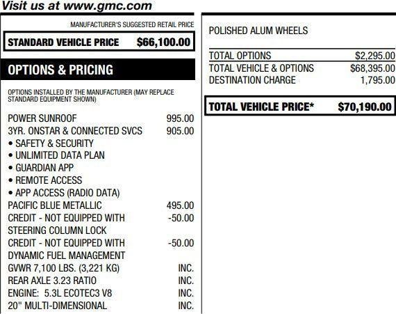 2022 GMC Sierra 1500 Denali