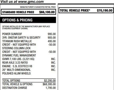 2022 GMC Sierra 1500 Denali