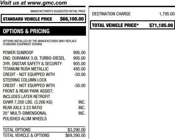 2022 GMC Sierra 1500 Denali