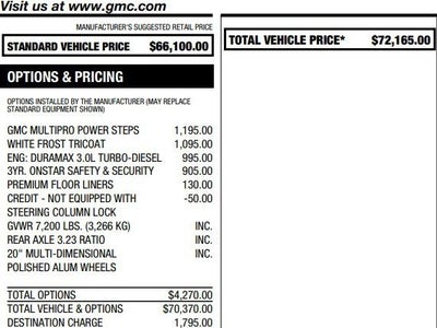 2022 GMC Sierra 1500 Denali
