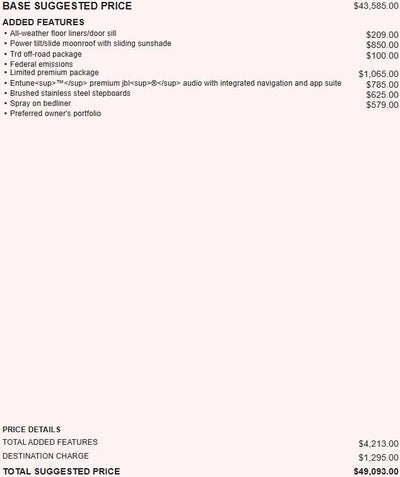 2016 Toyota Tundra 4WD Truck LTD