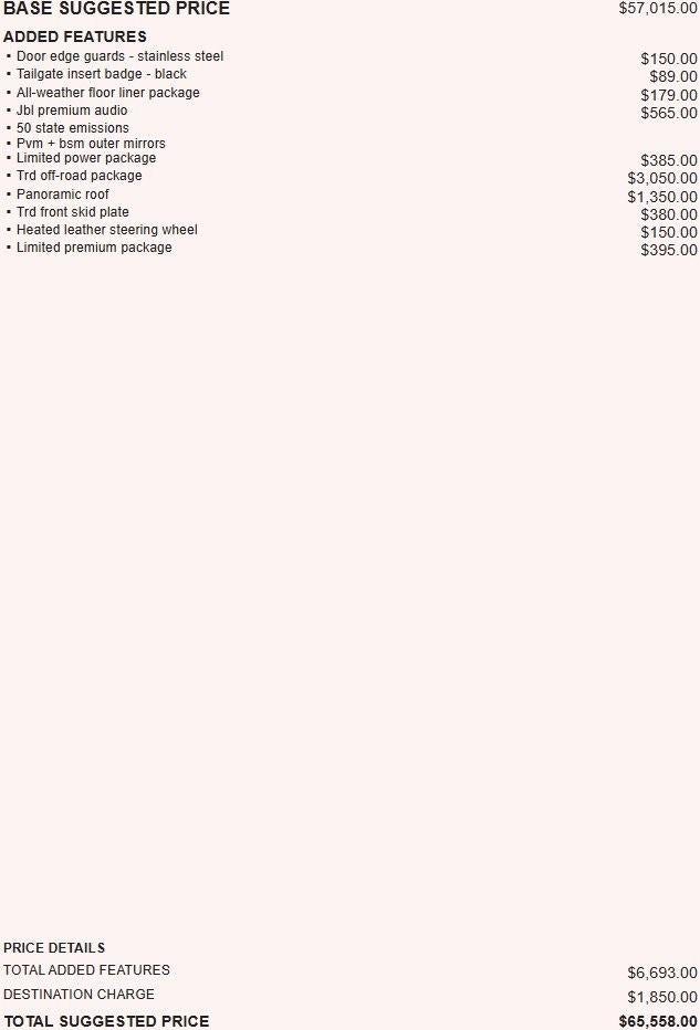 2023 Toyota Tundra 4WD Limited Hybrid