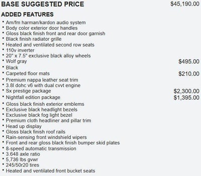 2022 Kia Telluride SX