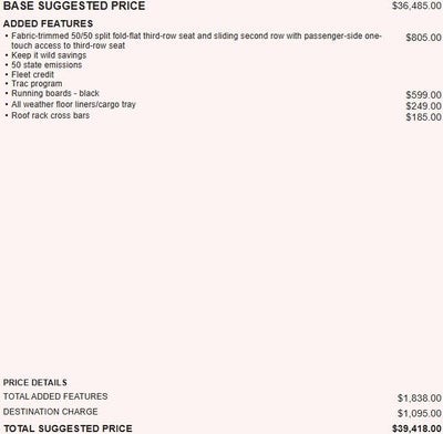 2018 Toyota 4Runner SR5