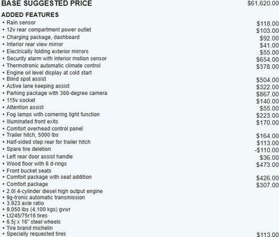 2024 Mercedes-Benz Sprinter 2500 Base