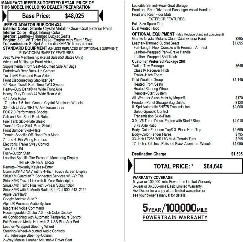 2022 Jeep Gladiator Rubicon