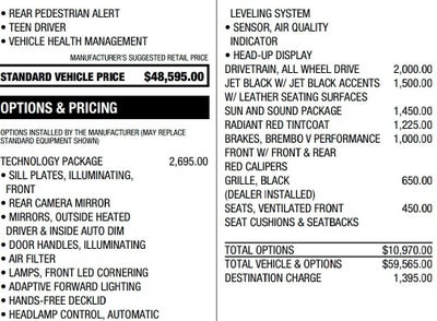 2025 Cadillac CT5 Sport