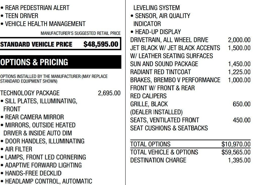 2025 Cadillac CT5 Sport