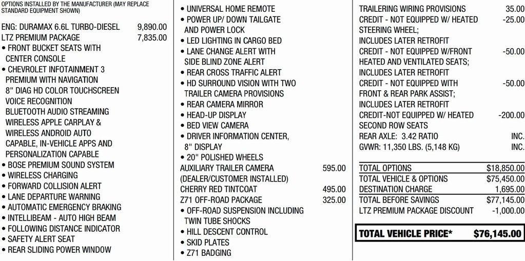 2022 Chevrolet Silverado 2500 HD LTZ