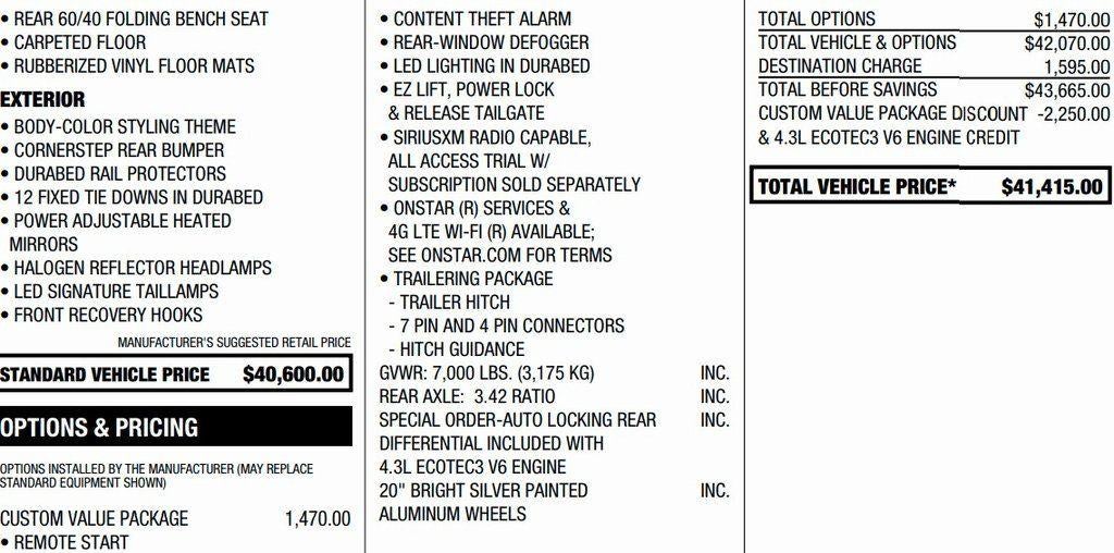 2020 Chevrolet Silverado 1500 Custom