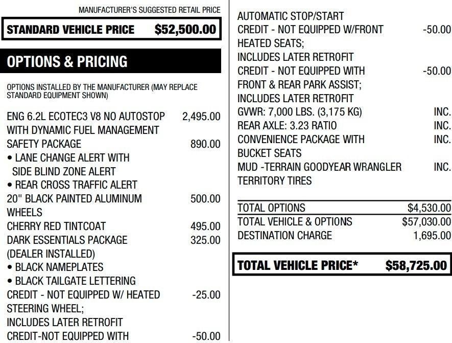 2022 Chevrolet Silverado 1500 LTD LT Trail Boss