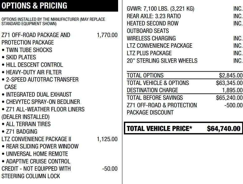 2023 Chevrolet Silverado 1500 LTZ