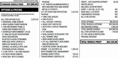 2022 Chevrolet Silverado 1500 LTD LT All Star Edition Plus