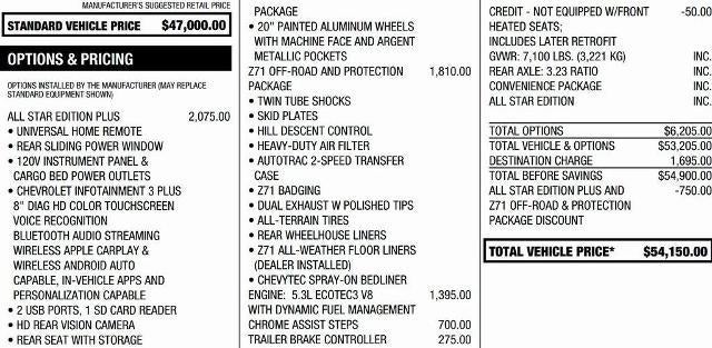 2022 Chevrolet Silverado 1500 LTD LT All Star Edition Plus