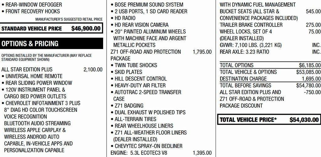 2021 Chevrolet Silverado 1500 RST All Star Edition Plus