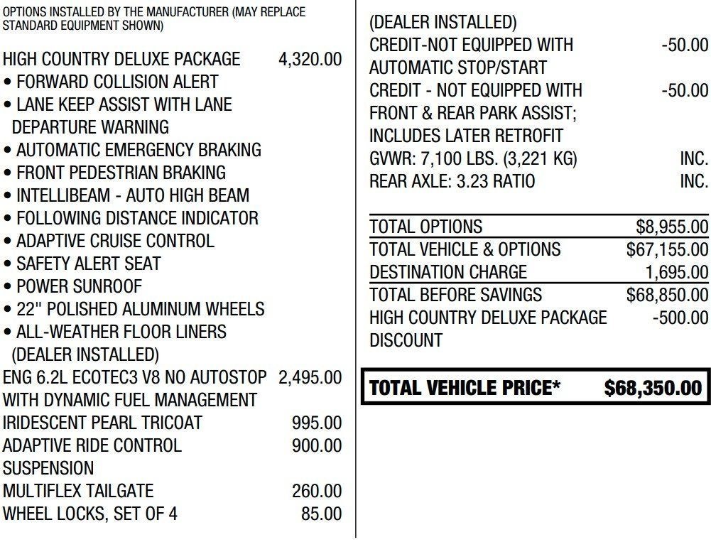 2022 Chevrolet Silverado 1500 LTD High Country