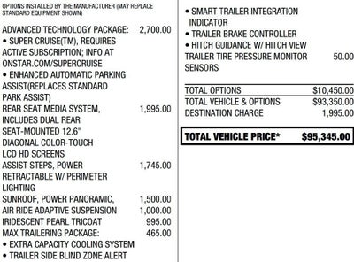 2024 Chevrolet Suburban High Country