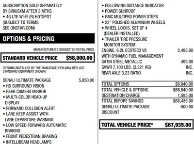 2019 GMC Sierra 1500 Denali