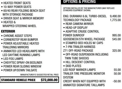 2024 Chevrolet Silverado 2500 HD High Country