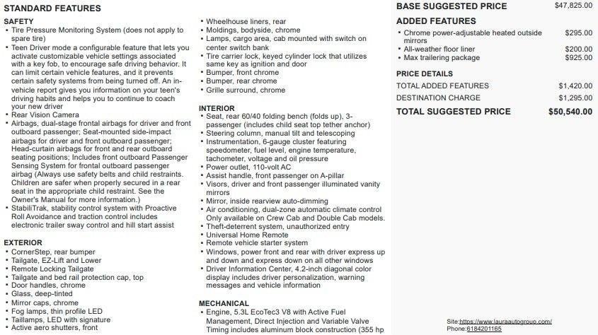 2017 Chevrolet Silverado 1500 LTZ