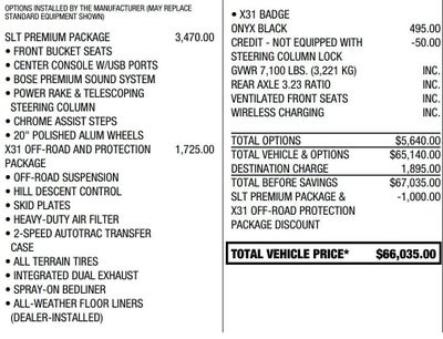 2023 GMC Sierra 1500 SLT