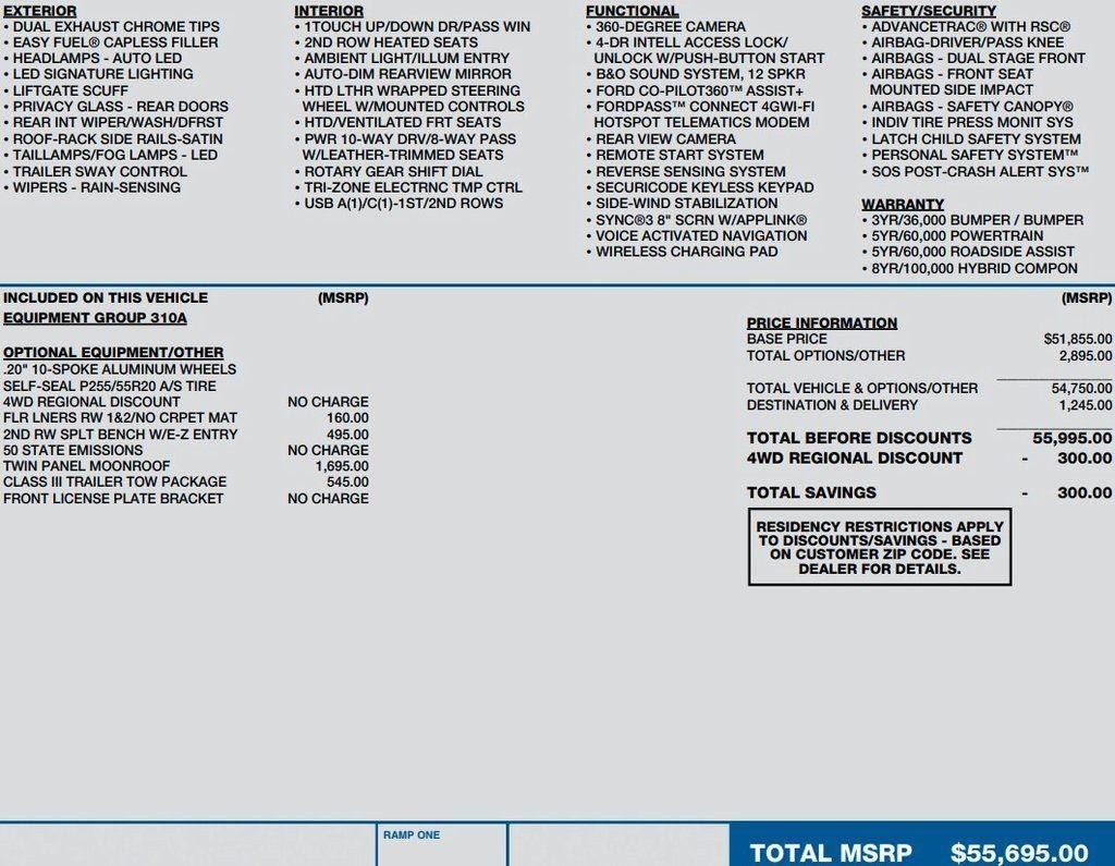 2021 Ford Explorer Limited 4WD
