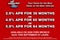 2026 Ford Bronco Badlands 4 Door Advanced 4x4